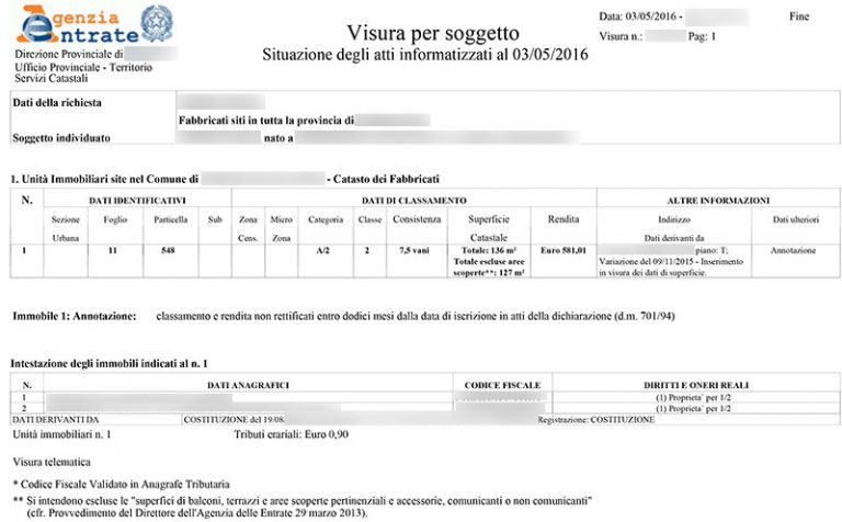 Visura Catastale Nominativo Impresa Societ Persona Giuridica